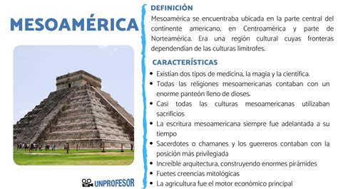 que es mesoamerica